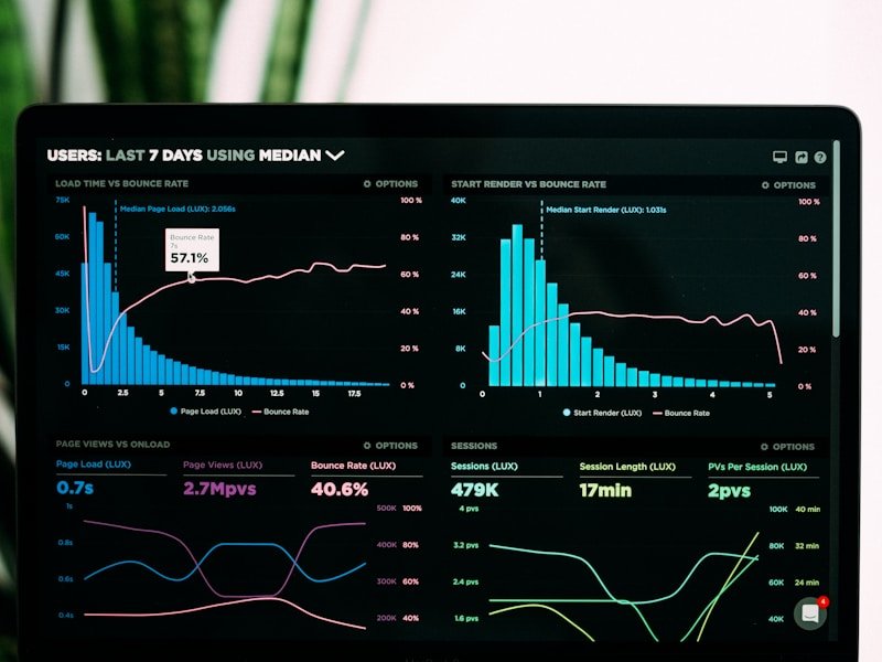 Passo a Passo Para Criar Seu Primeiro Negócio Digital do Zero